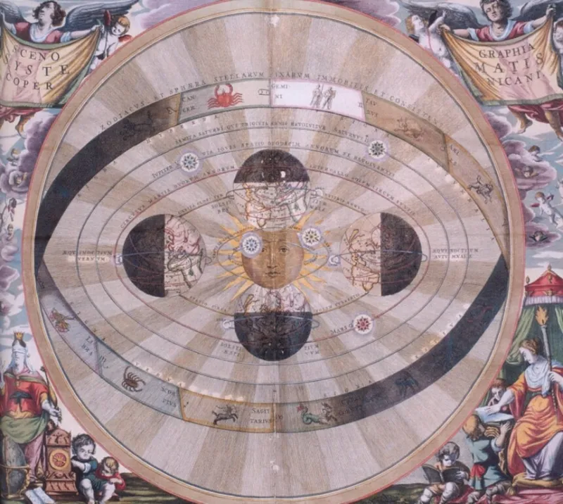 An ornate hand-coloured 1660 engraving of the Copernican system: the Sun, drawn with a human face, at the centre, ringed by the planetary orbits and the band of the zodiac, with allegorical figures in the four corners