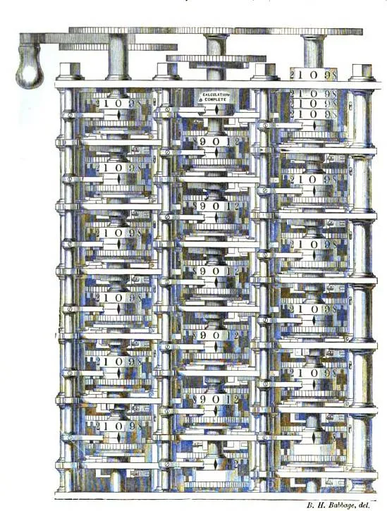 A woodcut of a tall rectangular machine frame holding three vertical columns of numbered figure-wheels showing digits such as 2 1 0 9 8 and 9 0 1 2, with toothed racks between them, a crank handle at the upper left, and a small labelled plate near the top centre reading CALCULATION COMPLETE