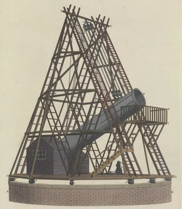 A hand-coloured engraving of a huge timber scaffold of ladders and cross-braces, roughly triangular, with a long grey tube slung diagonally inside it. A railed observing gallery stands at the tube's open mouth on the right, a small dark hut sits at the lower left, and the whole structure rests on rollers running on a circular brick track. Lettered A to R throughout