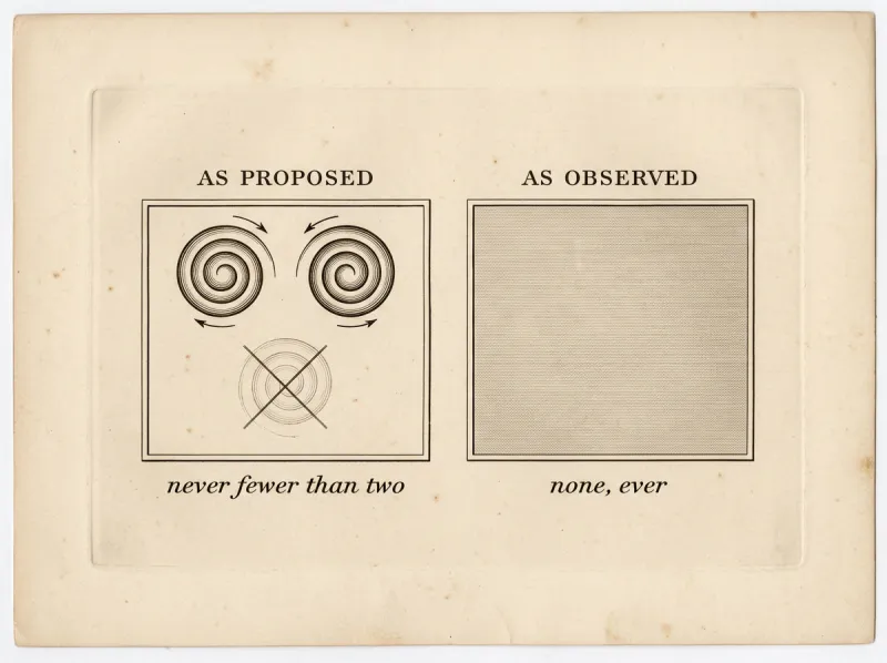 An engraved plate in two panels: 'As proposed' shows a pair of opposed spiral twists with a single one struck out; 'As observed' shows an empty field