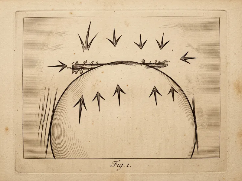 An aged, crude engraved plate: a wobbly circle crossed near the top by a near-straight line, with jabbed arrows pointing up from within the disc and down from above