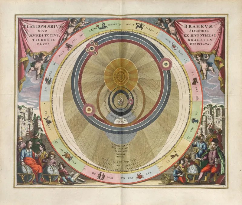 A richly hand-coloured 1660 engraving, 'Planisphaerium Braheum': the Earth fixed at the centre, the Sun carried on a circle about it, and the planets carried on circles about the Sun, with allegorical figures and astronomers in the corners